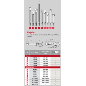 MEJSEL FLAT 19MM STANDARD